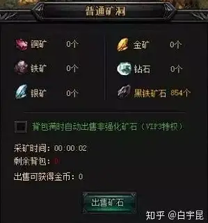 内容付费热潮｜付费阅读网站源码全解析—趋势深度揭示！科技解码】