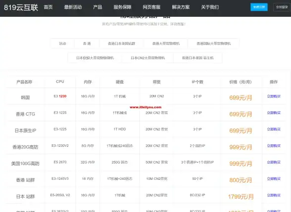 媒体前沿洞察 云点播服务器选型全攻略亮点速递 科技应用指南】
