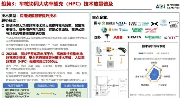 换装体验✨公主时尚秀：畅享梦幻化妆与穿搭乐趣