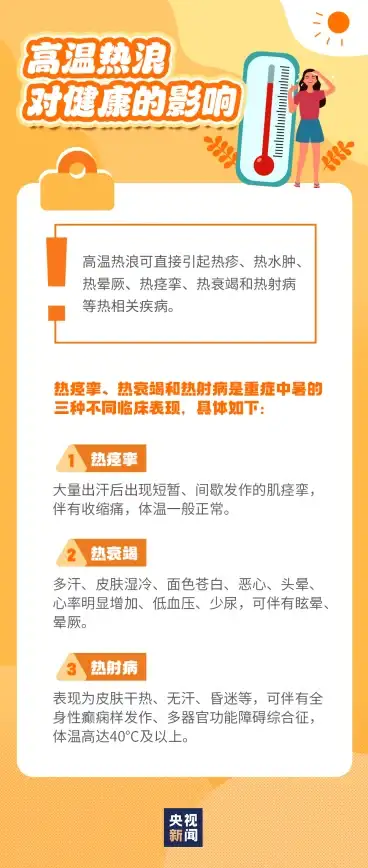 谁说追番只能东奔西走？次元站APP让你随时随地畅享二次元盛宴！