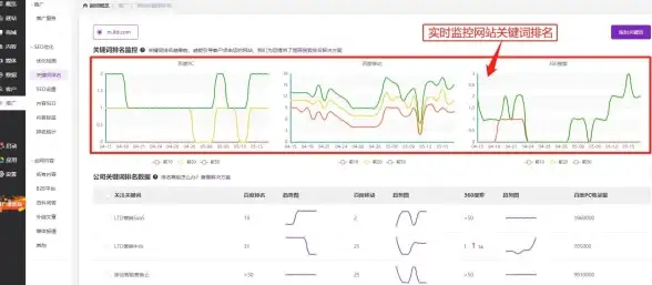 生存必看⚡高伤害爆发⚡妹控最强｜地铁逃生最高伤害人物及装备搭配全解析