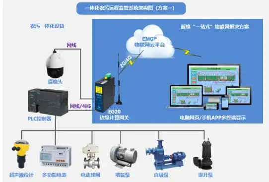 热门关注｜云服务器硬盘检测合规指南—MHDD方法全解【云计算安全速递】