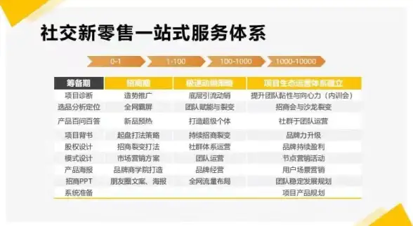 MySQL报错 故障修复：MY-010431 ER_RPL_FAILED_TO_OPEN_INFO_FILE SQLSTATE HY000远程处理方法