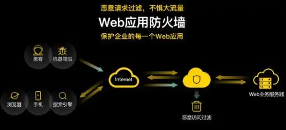 MySQL报错 故障修复：MY-010431 ER_RPL_FAILED_TO_OPEN_INFO_FILE SQLSTATE HY000远程处理方法