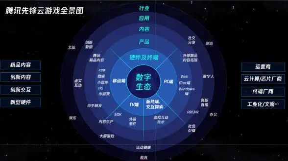 CDN加速,节点优化-科技网用户在ABXCDN内江节点的优选方案