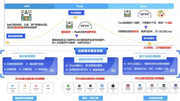 聚焦汉字演变｜酤：音义揭秘与历史渊源大起底—文化考古速读