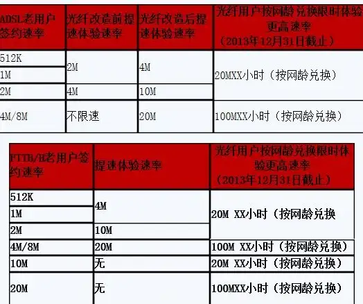 运营安全｜DCSWorld服务器VPS合规守则详解！运营者速读要点提示【合规指南】