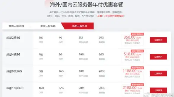 🔥攻略秘籍🔥成就挑战 原神》游靶气球花羽隐藏成就难点全解析与实用通关技巧