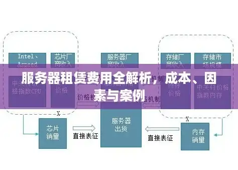 边缘计算,多行业应用-甘肃张掖ABXCDN节点多行业应用场景拓展