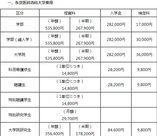 运维实用指南｜BT服务器授权访问全流程揭秘！安全防护重点一览【操作必读】