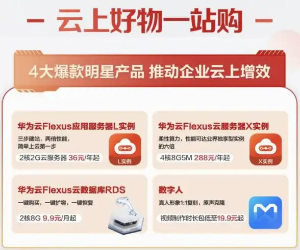 IT安全性|后浪云：调研显示仅13.5%IT专业人员具备后浪云领域的安全能力