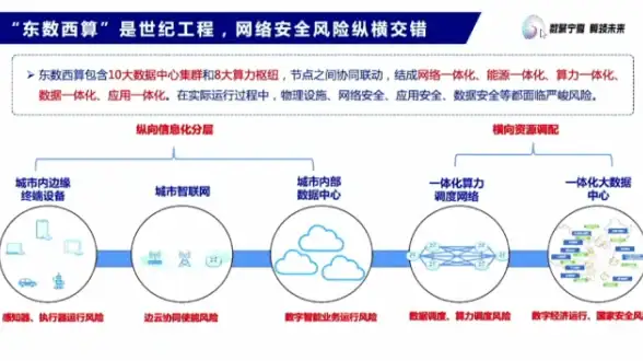 红石 机制 后浪云Minecraft Wiki教程：原理红石电路全解析