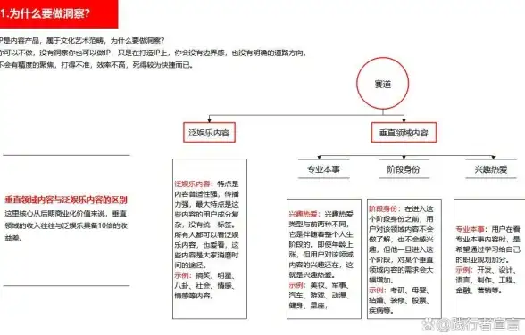 多运营商融合,网络架构-重庆ABXCDN多运营商网络融合能力探讨