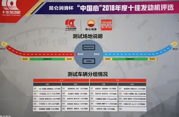 游戏爆料⚡深度解析⚡视觉盛宴 王者荣耀》S38赛季新皮肤设计风格揭秘