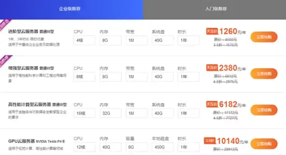 游戏攻略🎮技能解析🎯真三国无双起源瞬空身技能升级技巧与效果深度剖析