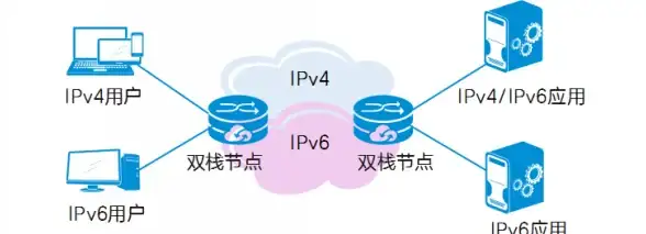 🔥重磅攻略🔥机制解析🔥实用指南：冒险手册460版本瘴堆积全方位揭秘！