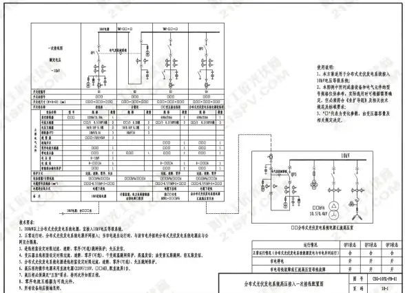 ASP开发 数据库管理 如何在ASP中创建和高效管理单选项数据库？