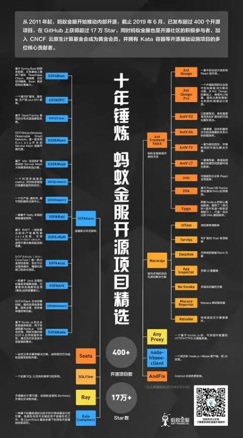 策略解析🎮英雄联盟手游卡西奥佩娅剪纸仙灵特效全解读