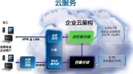 热门推荐★职业攻略★技能解析｜DNF巴拉姆职业全方位深度剖析