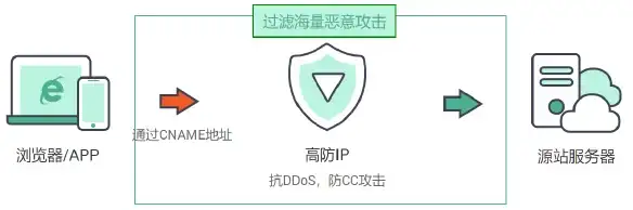 🔥实用干货｜烈焰GM工具合规操作技巧揭秘—安全指南速学【操作技巧指南】