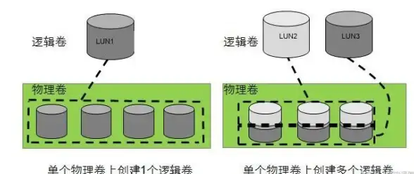 战地运维 实用干货 API接口×台湾VPS全流程优化】战地2服务器管理深度解析