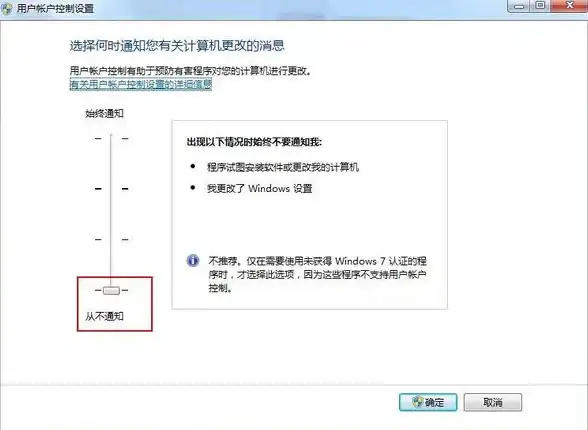 —高效运维秘籍—云服务器优化实践｜DTCMS源码维护要点精粹【网站建设专栏】