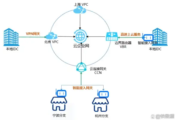 热门·实用·攻略｜拳皇97键盘摇杆大比拼，新手选哪款更爽？