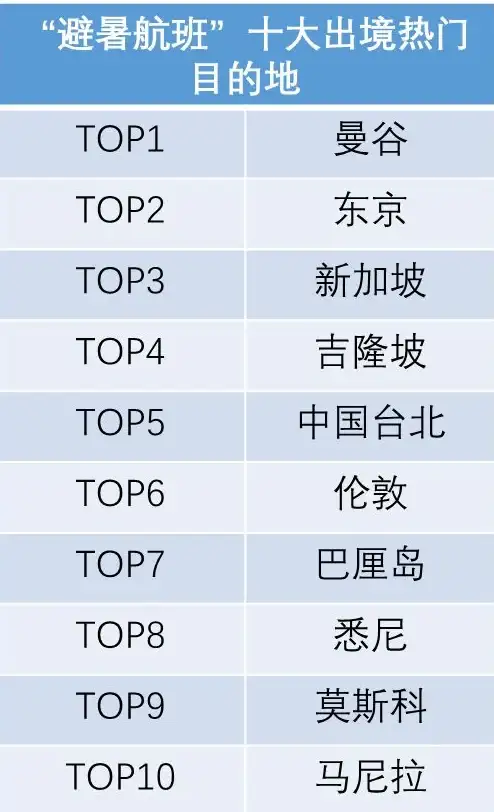 大带宽,高可用 超信云嘉兴机房，大带宽服务器部署推荐