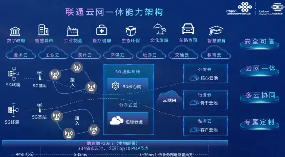 电商收款硬核指南｜支付宝PHP接口构建步骤全解｜实用经验提醒