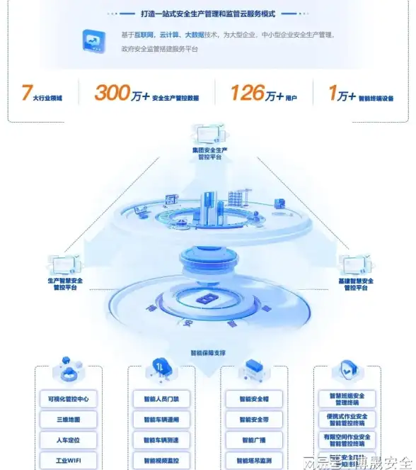 聚焦 建站必备｜1元域名选择指南】安全合规避雷，轻松打造高质量网站