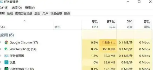 服务器,机房 鸿梦云国内服务器全景解析：北京电信机房篇