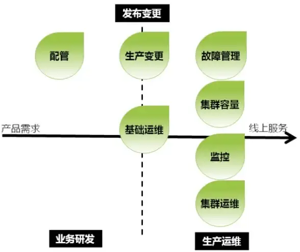 行业观察｜深度解析Win10升级助手！安全合规新体验全解读—升级提醒全方位关注【更新指南】