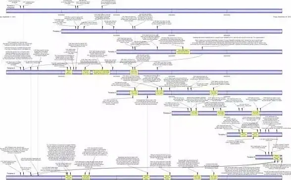 聚焦｜高效搭建亮点—卡盟平台合规运营·实用方案速览】