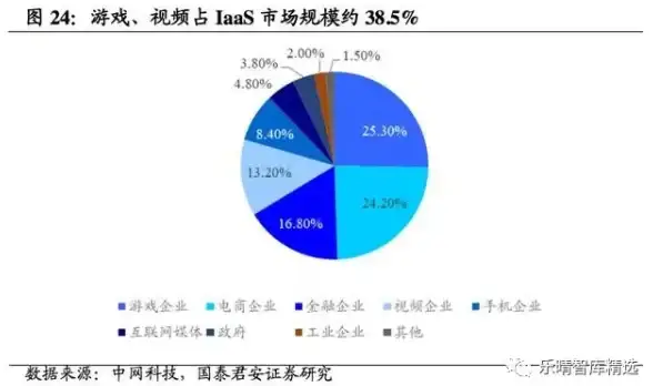 揭秘｜微信变黑界面深度解析！屏保设置防误触指南【数码必读】