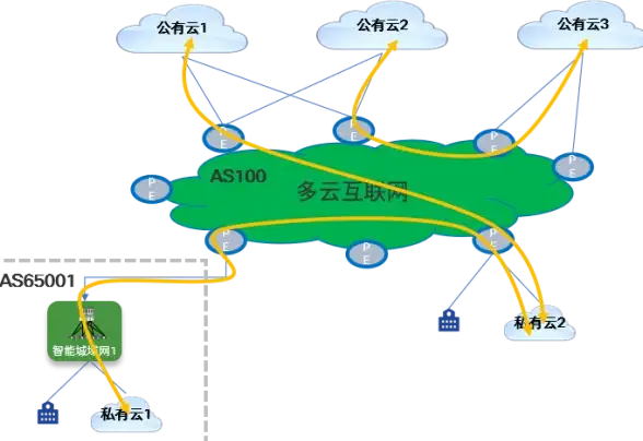 Redis存储 微擎开发 微擎利用Redis高效处理和存储Meme图片，微擎redis meme应用解析