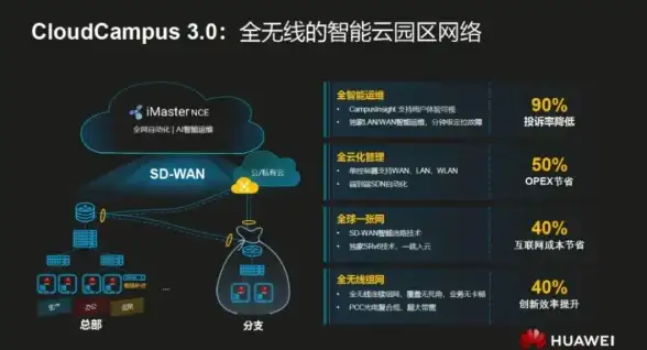 高效管理 提升效率的关键：通过简化操作优化工作流程