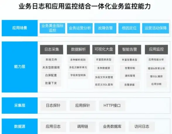 游戏助手🎮葫芦侠下载攻略：高效安装方法助你尽享游戏世界
