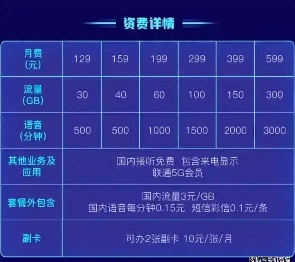 热门🔥新手必看|速成宝典｜仙剑世界注灵玩法全解析及高效提升技巧指南