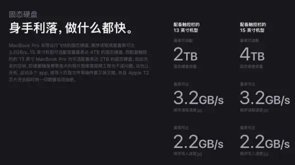 ASP开发 数据存储：如何在ASP中实现文件上传并将其数据写入数据库？