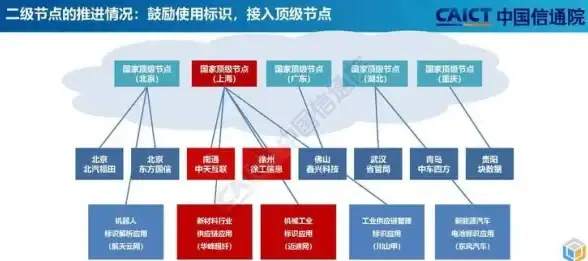 专线互联,云主机-PCCW国际专线，深圳云主机全球互联新选择