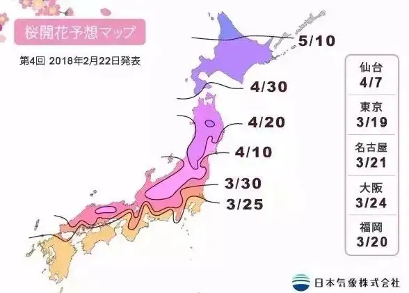 多运营商接入,机房集成-福建南平CDN机房支持多运营商接入