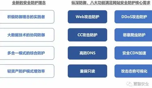 服务器部署-机房推荐，四川服务器部署，爱豆互联机房位置推荐