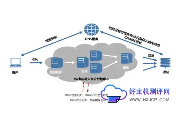 驱动管理|系统优化|ubuntu卸载显卡驱动命令与操作指南