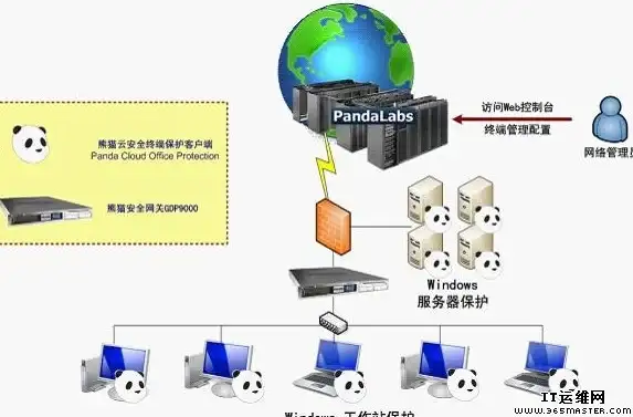 轻松开启植物大战僵尸杂交版全屏体验的实用指南