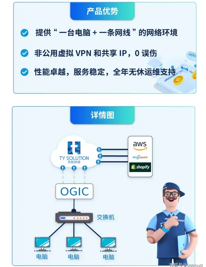 高防-DNS,数据安全-湖南棉花云高防数据中心电信出口评测