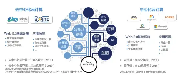 数据资源 教育研究：CLDS数据库简介、独特优势及典型应用场景解析