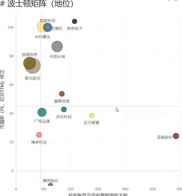 【行业必读】云环境热议秘籍∶百度口碑收录关键提醒！电商运营实用指南