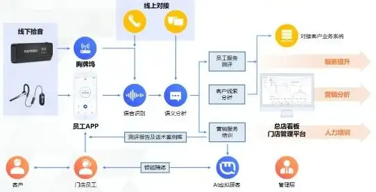 云主机,日本服务器-选择具有多线路支持的日本云主机衡天云方案