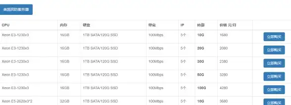 数据安全🔒备份神器📂高效实用 Navicat快速自动备份技巧解析