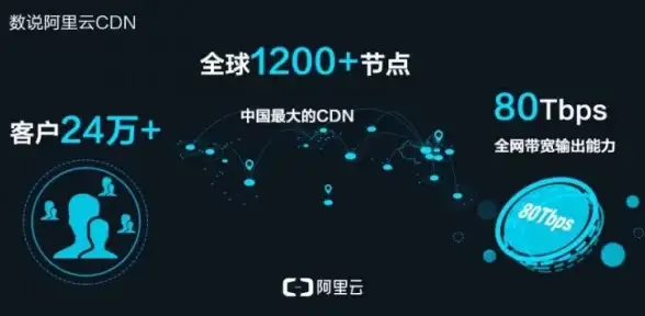 策略秘籍◆阵容推荐◆游戏攻略 剑与远征》戈尔顿试炼最强阵容及实用技巧全解析！